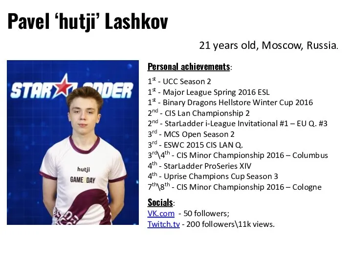 Pavel ‘hutji’ Lashkov 21 years old, Moscow, Russia. Socials: VK.com -