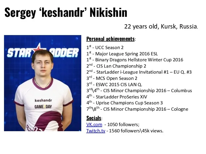 Sergey ‘keshandr’ Nikishin 22 years old, Kursk, Russia. Socials: VK.com -