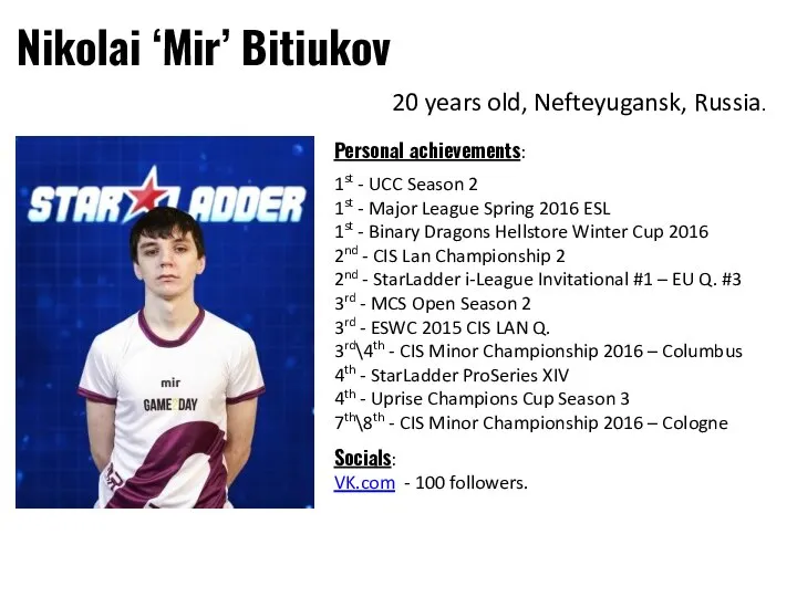 Nikolai ‘Mir’ Bitiukov 20 years old, Nefteyugansk, Russia. Socials: VK.com - 100 followers.