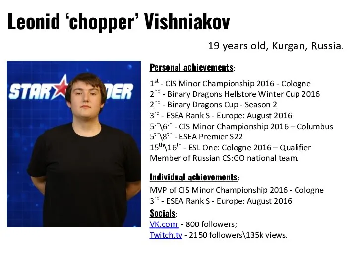 Leonid ‘chopper’ Vishniakov 19 years old, Kurgan, Russia. Individual achievements: Socials: