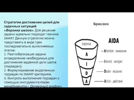 Стратегии достижения целей для задачных ситуаций «Воронка шагов». Для решения задачи