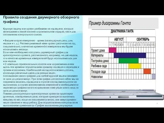 Правила создания двумерного обзорного графика Крупную задачу или проект разбиваем на