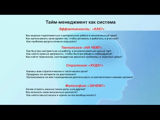 Тайм-менеджмент как система Эффективность: «КАК?» Как хорошо подготовиться к контрольной работе