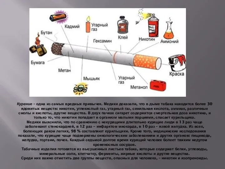 Курение – одна из самых вредных привычек. Медики доказали, что в