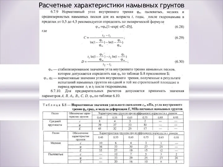 Расчетные характеристики намывных грунтов