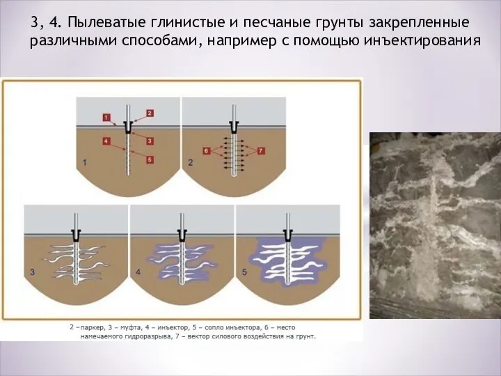 3, 4. Пылеватые глинистые и песчаные грунты закрепленные различными способами, например с помощью инъектирования