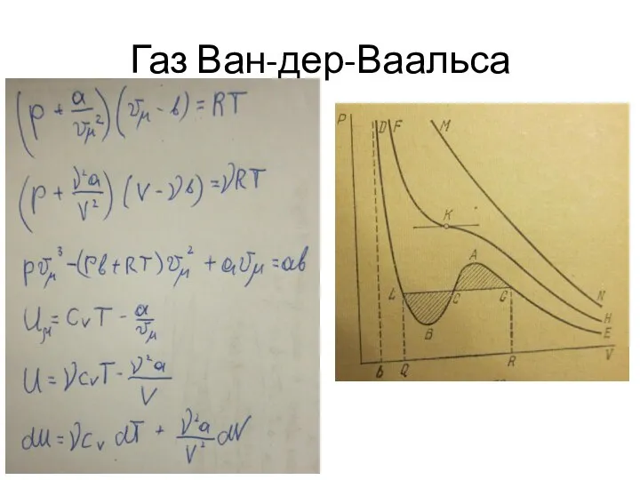 Газ Ван-дер-Ваальса