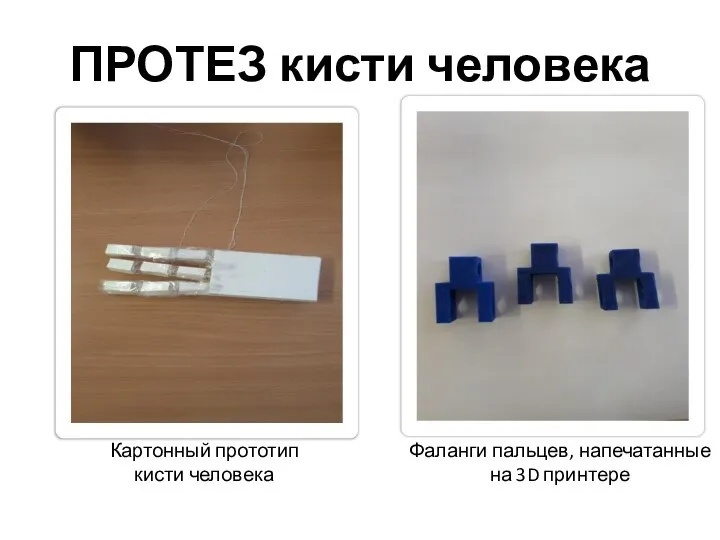 ПРОТЕЗ кисти человека Картонный прототип кисти человека Фаланги пальцев, напечатанные на 3D принтере