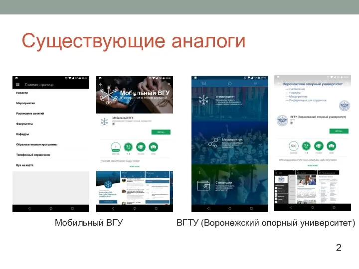 Существующие аналоги Мобильный ВГУ ВГТУ (Воронежский опорный университет) 2