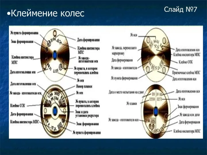 Клеймение колес Слайд №7