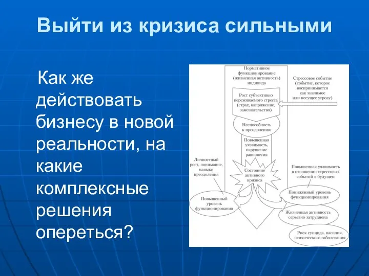 Выйти из кризиса сильными Как же действовать бизнесу в новой реальности, на какие комплексные решения опереться?