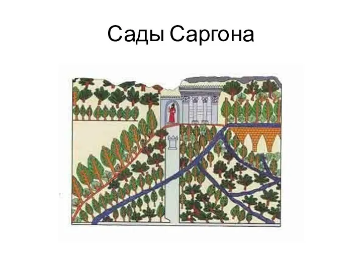 Сады Саргона