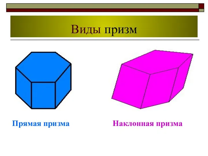 Виды призм Прямая призма Наклонная призма