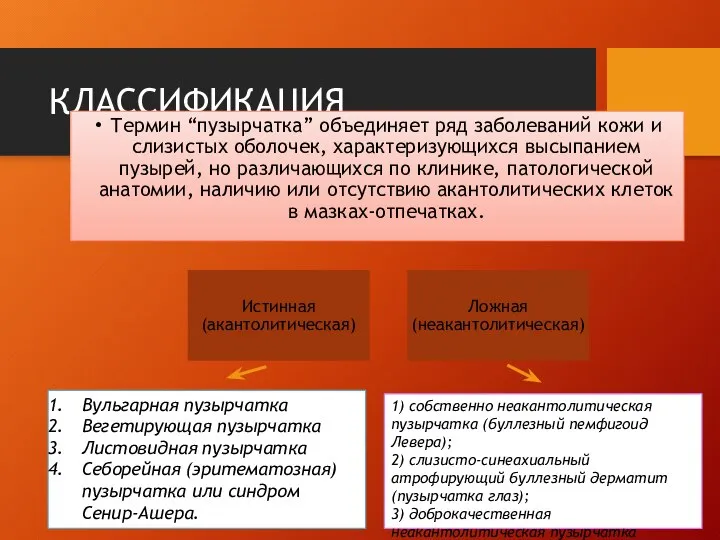 КЛАССИФИКАЦИЯ Термин “пузырчатка” объединяет ряд заболеваний кожи и слизистых оболочек, характеризующихся