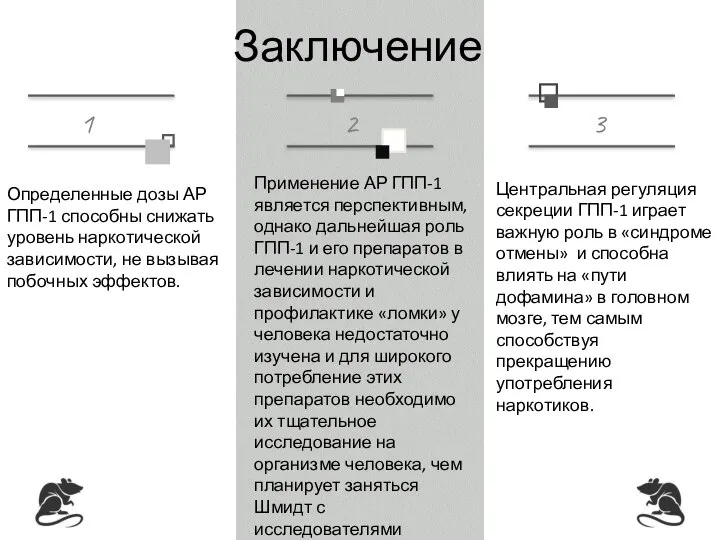 Заключение Применение АР ГПП-1 является перспективным, однако дальнейшая роль ГПП-1 и