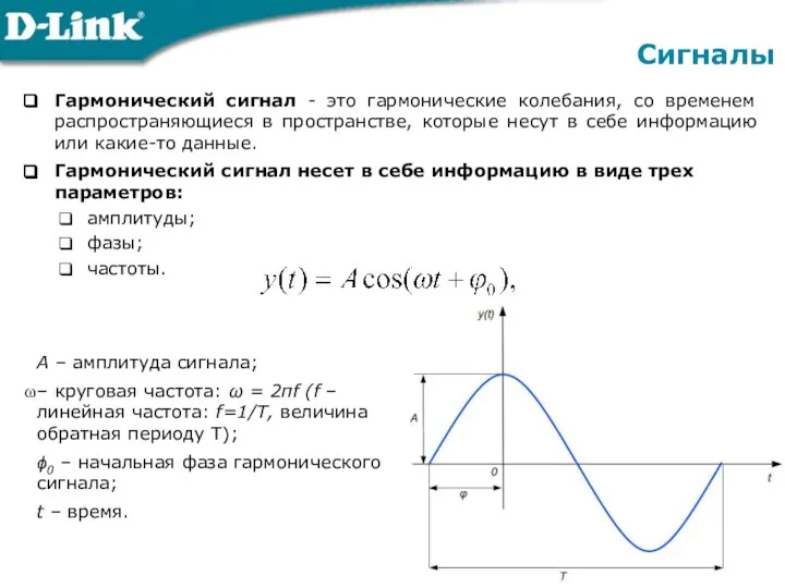 Гармонический сигнал - это гармонические колебания, со временем распространяющиеся в пространстве,