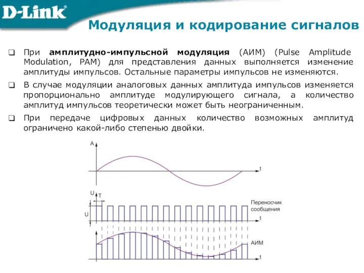 При амплитудно-импульсной модуляция (АИМ) (Pulse Amplitude Modulation, PAM) для представления данных