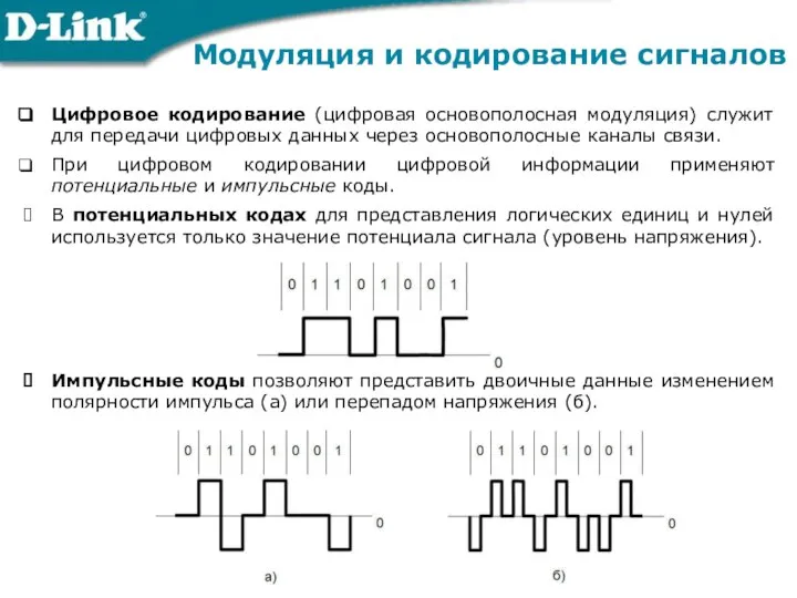 Цифровое кодирование (цифровая основополосная модуляция) служит для передачи цифровых данных через