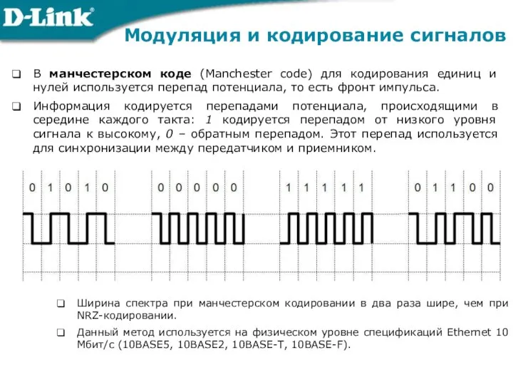 В манчестерском коде (Manchester code) для кодирования единиц и нулей используется