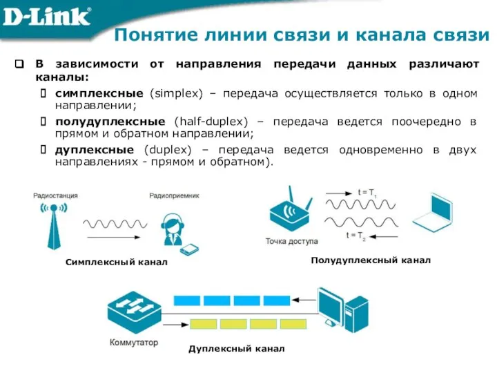 В зависимости от направления передачи данных различают каналы: симплексные (simplex) –