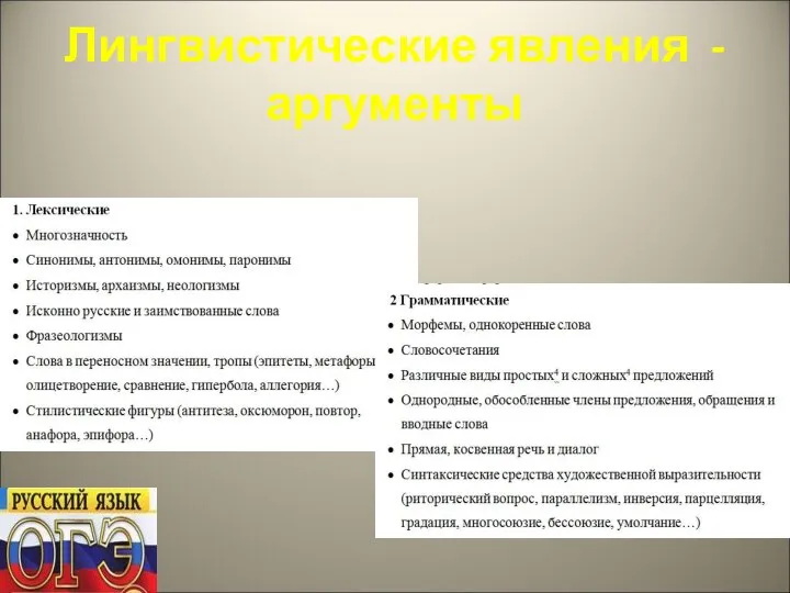 Лингвистические явления - аргументы