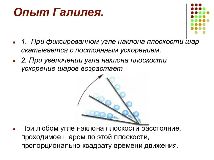 Опыт Галилея. 1. При фиксированном угле наклона плоскости шар скатывается с