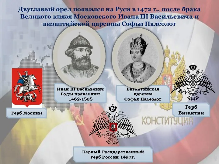 Иван III Васильевич Годы правления: 1462-1505 Византийская царевна Софья Палеолог Двуглавый
