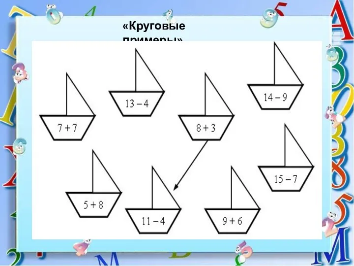 «Круговые примеры»