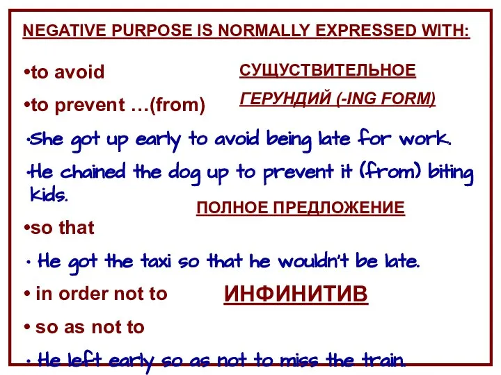 NEGATIVE PURPOSE IS NORMALLY EXPRESSED WITH: to avoid to prevent …(from)