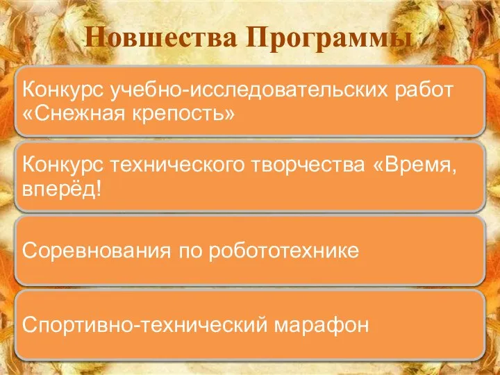 Новшества Программы