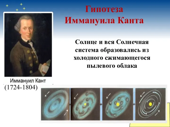 Гипотеза Иммануила Канта Солнце и вся Солнечная система образовались из холодного сжимающегося пылевого облака (1724-1804)