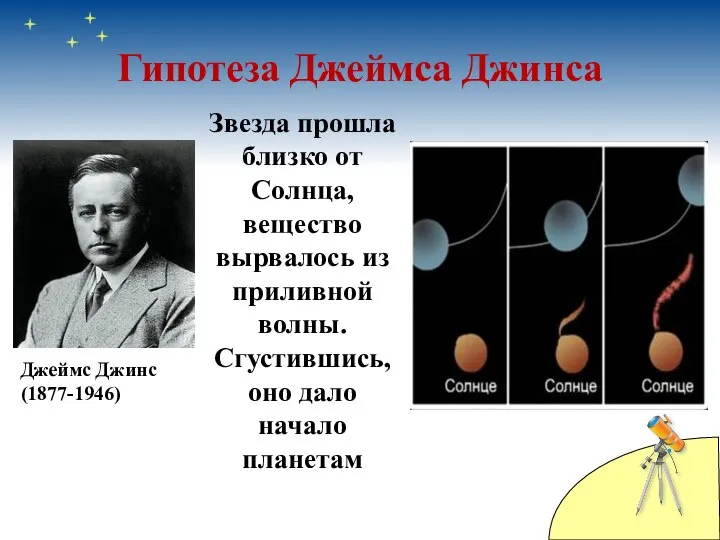 Гипотеза Джеймса Джинса Звезда прошла близко от Солнца, вещество вырвалось из