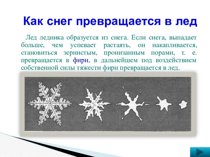 Как снег превращается в лед Лед ледника образуется из снега. Если