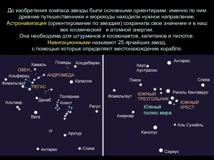 До изобретения компаса звезды были основными ориентирами: именно по ним древние