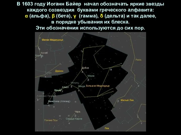 В 1603 году Иоганн Байер начал обозначать яркие звезды каждого созвездия