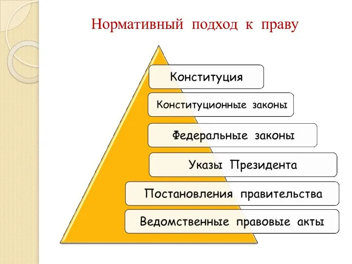 Нормативный подход к праву