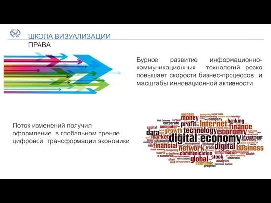 ШКОЛА ВИЗУАЛИЗАЦИИ ПРАВА Бурное развитие информационно-коммуникационных технологий резко повышает скорости бизнес-процессов