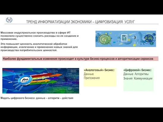 ТРЕНД ИНФОРМАТИЗАЦИИ ЭКОНОМИКИ – ЦИФРОВИЗАЦИЯ УСЛУГ Массовое индустриальное производство в сфере