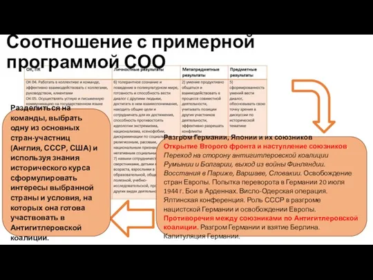 Соотношение с примерной программой СОО Разгром Германии, Японии и их союзников