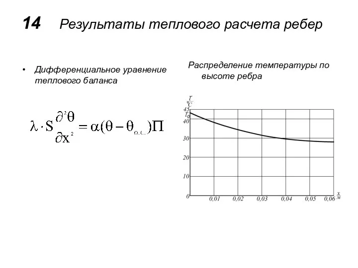 14 Результаты теплового расчета ребер Распределение температуры по высоте ребра Дифференциальное уравнение теплового баланса