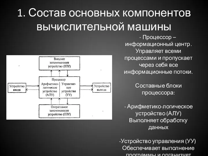 1. Состав основных компонентов вычислительной машины Процессор – информационный центр. Управляет