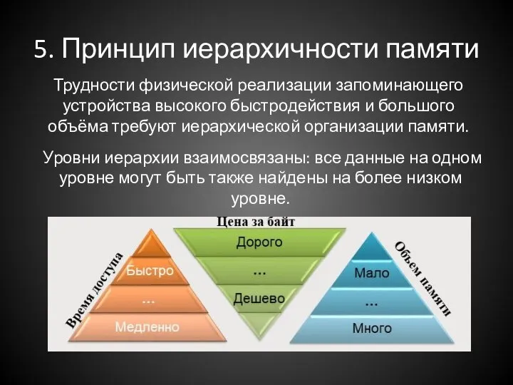 5. Принцип иерархичности памяти Трудности физической реализации запоминающего устройства высокого быстродействия