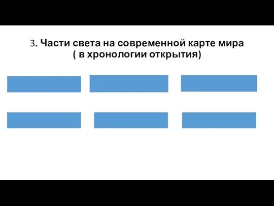 3. Части света на современной карте мира ( в хронологии открытия)