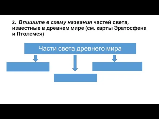 2. Впишите в схему названия частей света, известные в древнем мире (см. карты Эратосфена и Птолемея)