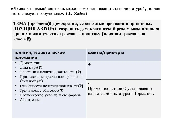 «Демократический контроль может помешать власти стать диктатурой, но для этого следует