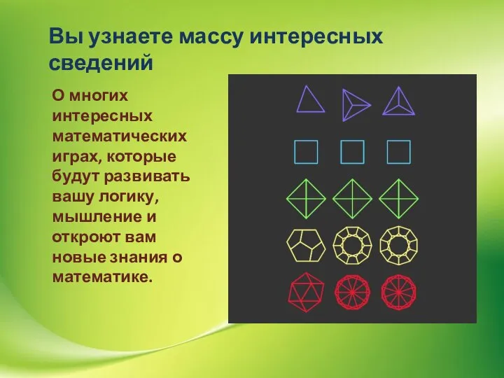 Вы узнаете массу интересных сведений О многих интересных математических играх, которые