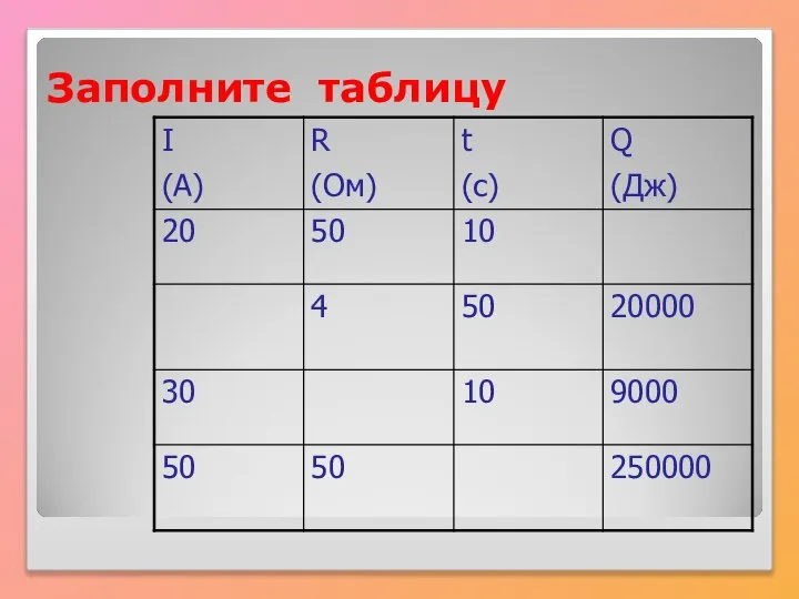 Заполните таблицу