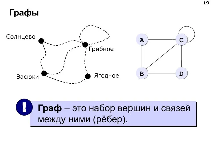 Графы