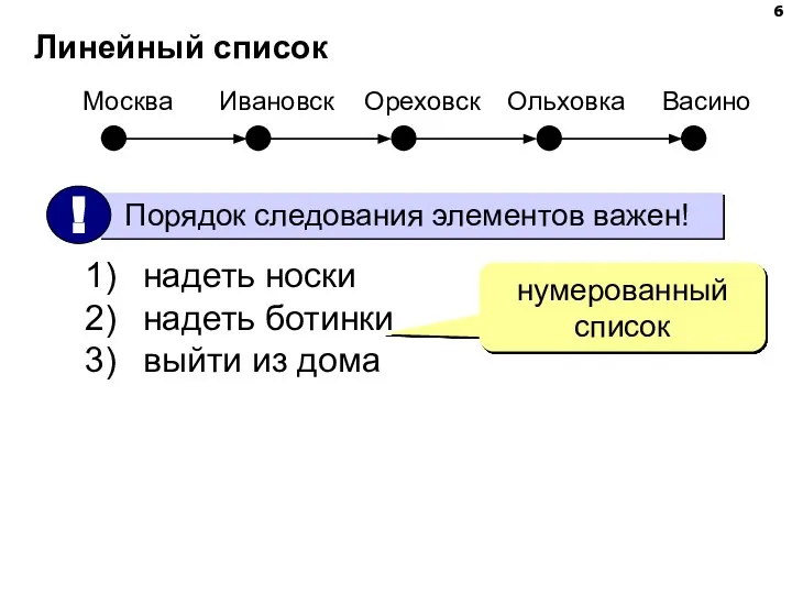 Линейный список надеть носки надеть ботинки выйти из дома нумерованный список