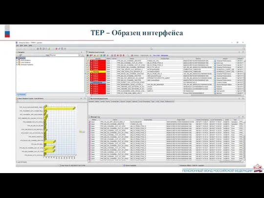 TEP – Образец интерфейса
